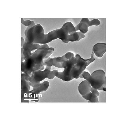 Nanopowder Oxides